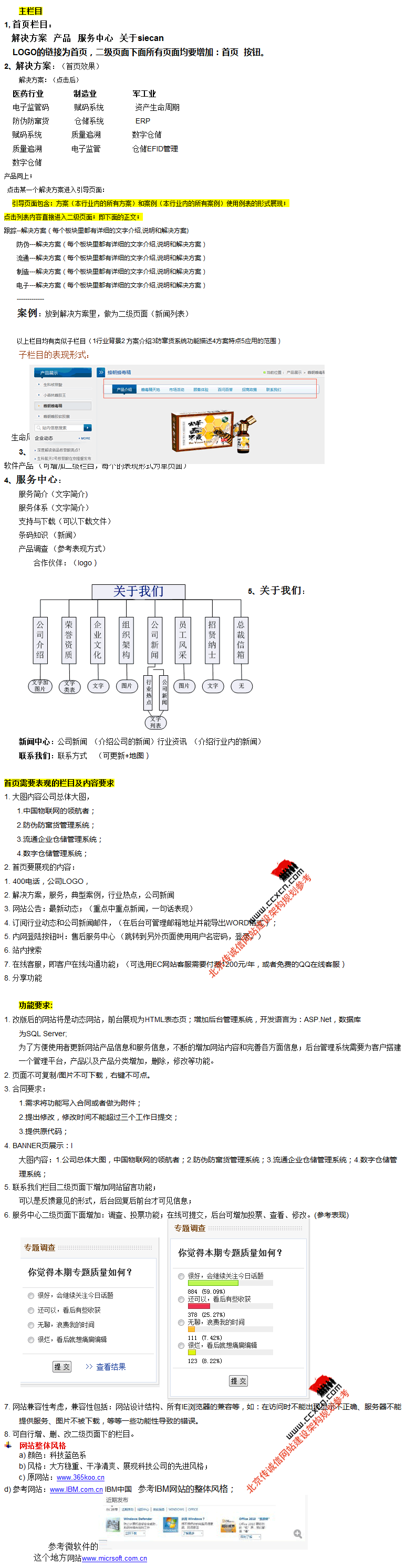 集團企業(yè)案例全套整理需求。