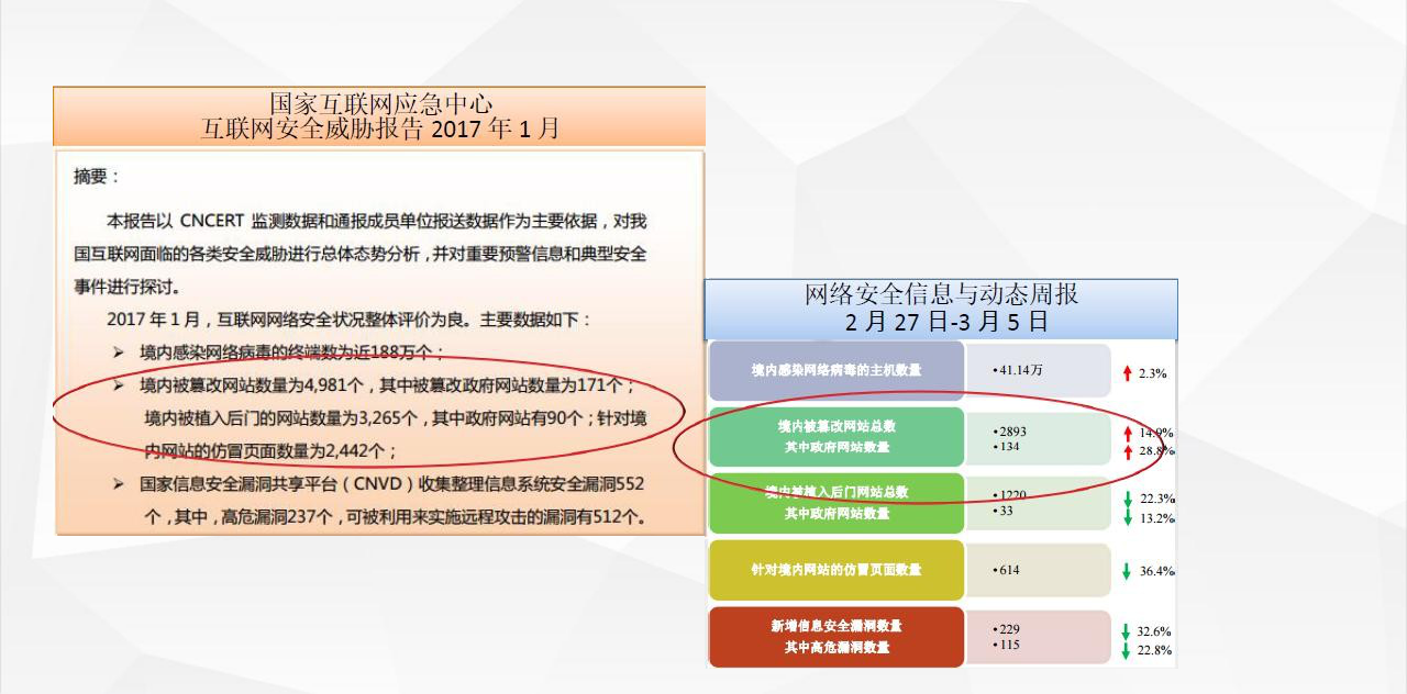 微信小程序服務(wù)端請求必須HTTPS