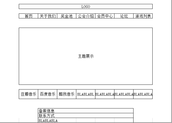 參考網(wǎng)站游戲世界的首頁風(fēng)格