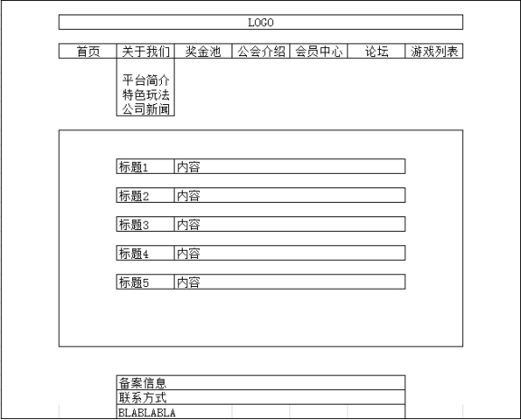 特色玩法、公司新聞：