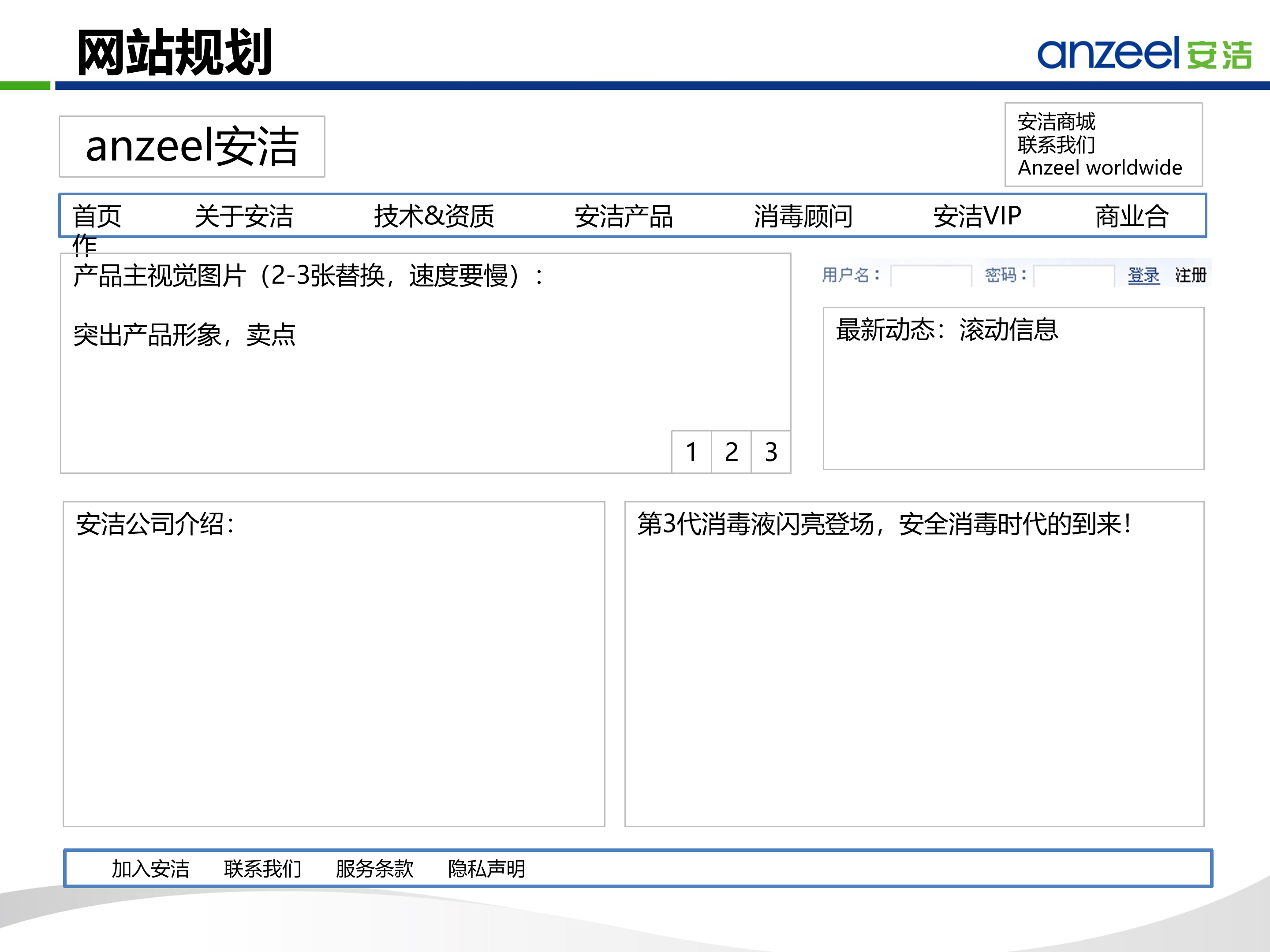 安潔公司中文網(wǎng)站框架0117_02.png