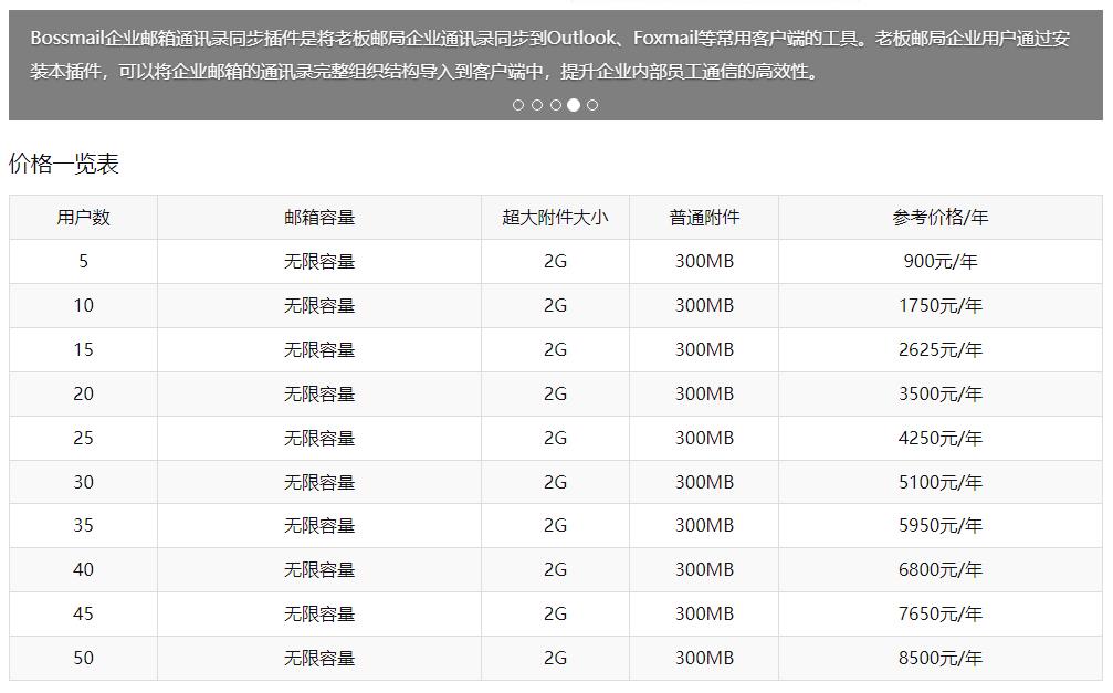 企業(yè)郵箱如何綁定微信？如何使用微信提醒功能？